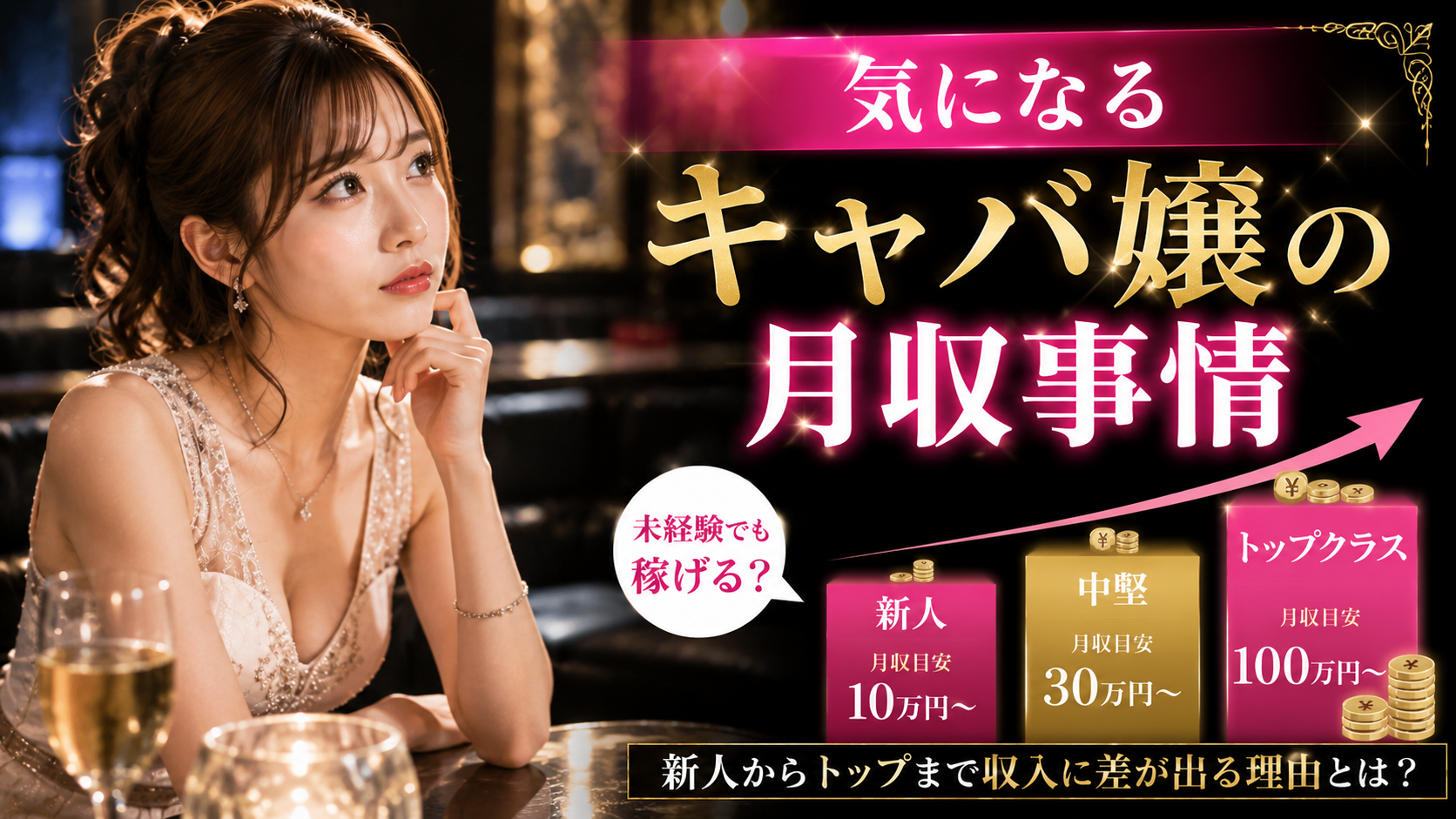 気になるキャバ嬢の月収事情