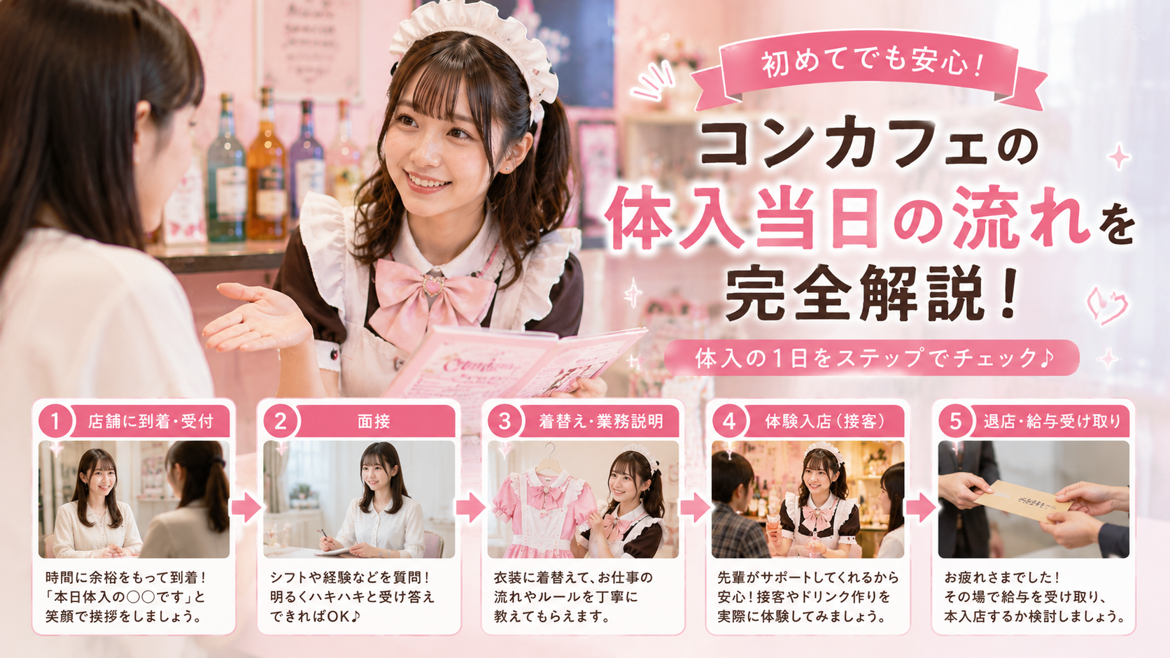 コンカフェの体入当日の流れを完全解説