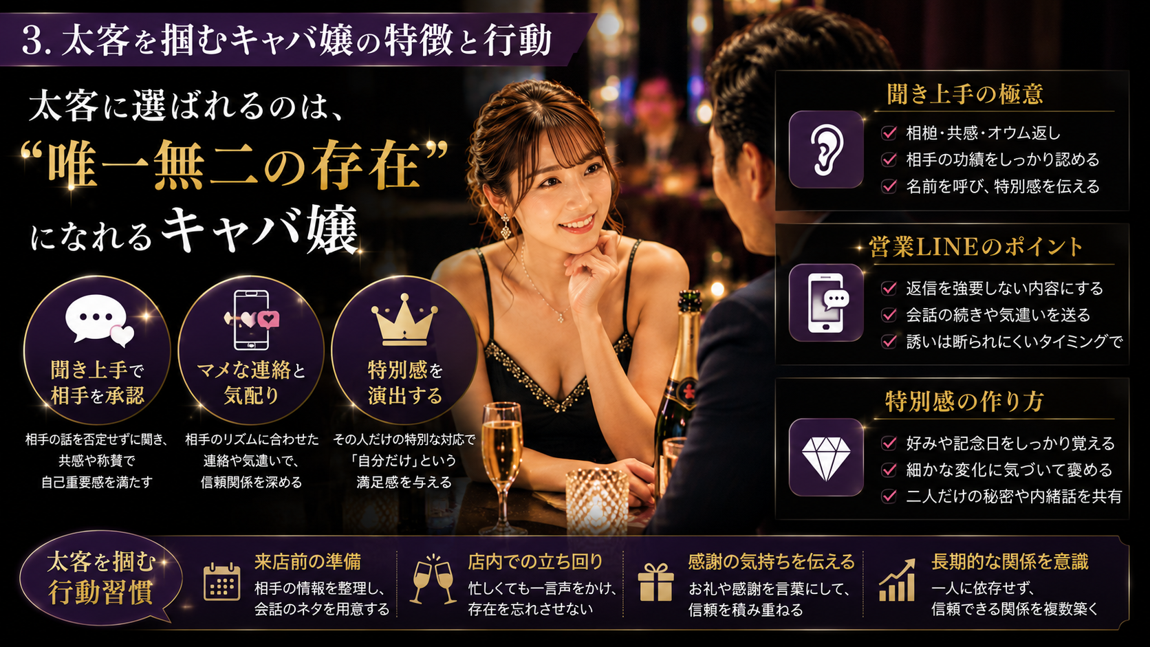 太客を掴むキャバ嬢の特徴と行動
