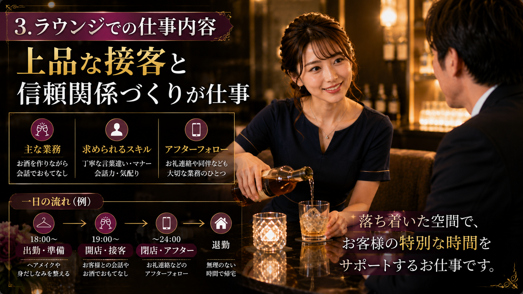 ラウンジでの仕事内容