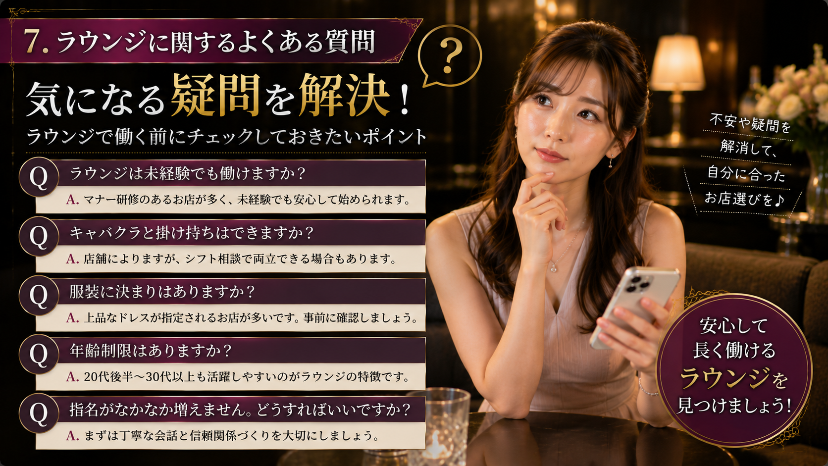 ラウンジに関するよくある質問