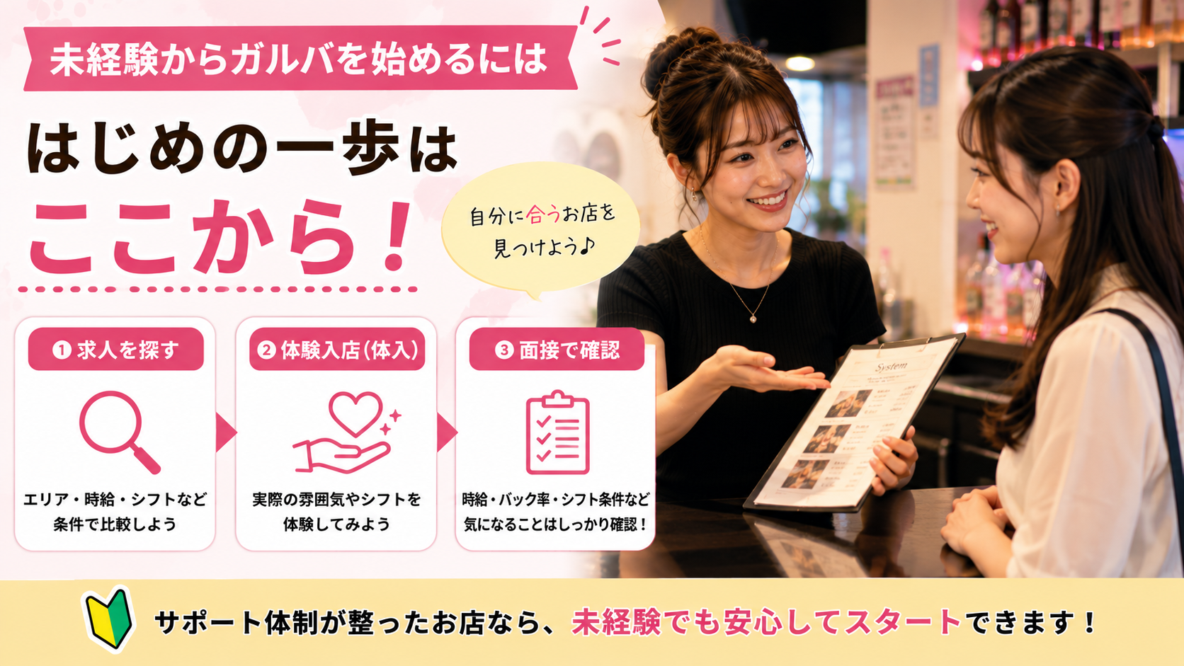 5. 未経験からガルバを始めるには
